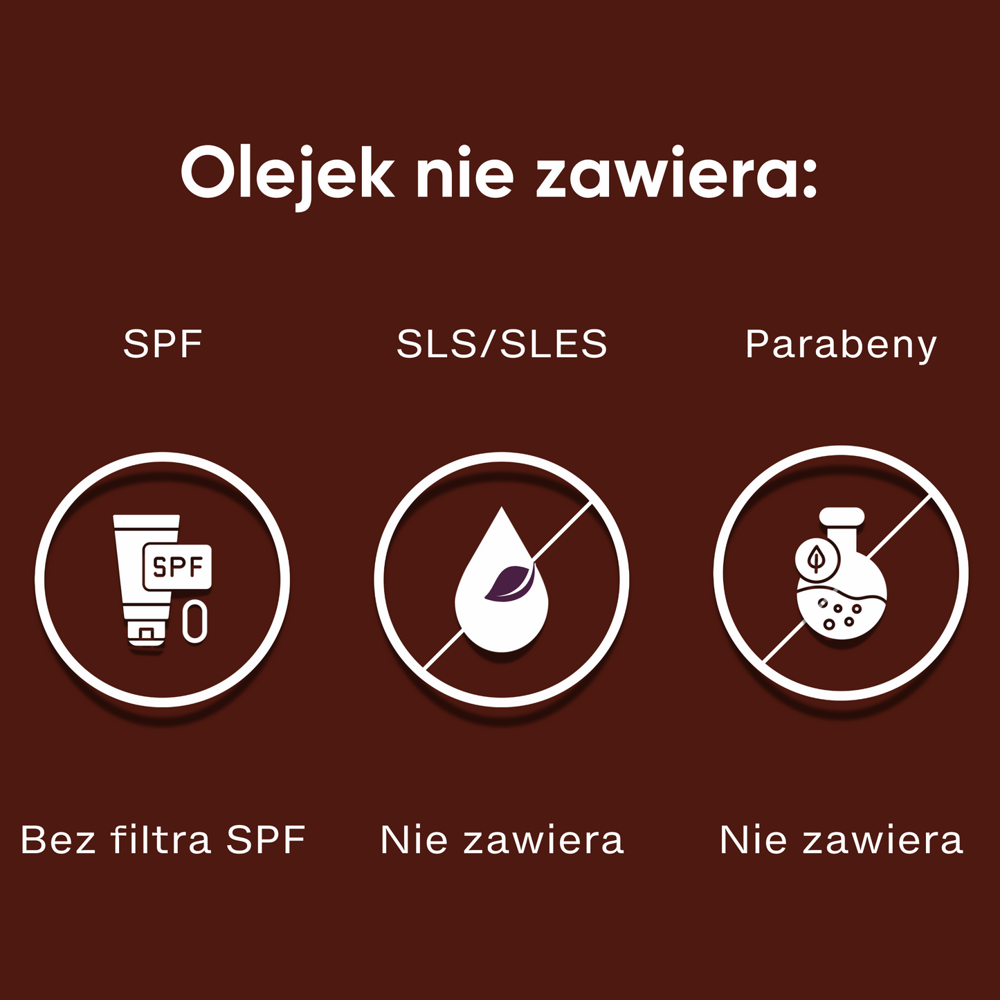 La Playa z ikonami: brak SPF, naturalne oleje, aloes i ekstrakty roślinne, wskazująca na bezpieczne opalanie